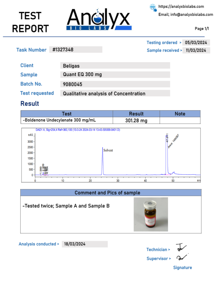 TEST REPORT – EQ 300 Beligas – AASTHAI ฮอร์โมน เพาะกาย เพิ่มกล้าม ลดไขมัน