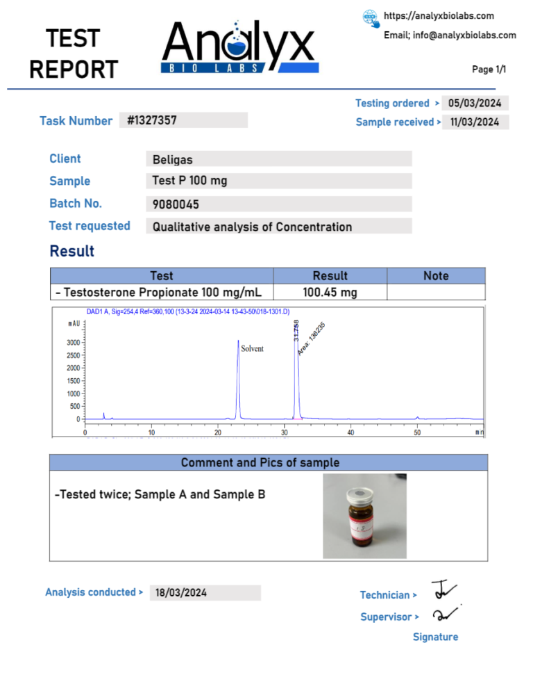 TEST REPORT – TEST PROP 100 Beligas – AASTHAI ฮอร์โมน เพาะกาย เพิ่ม ...
